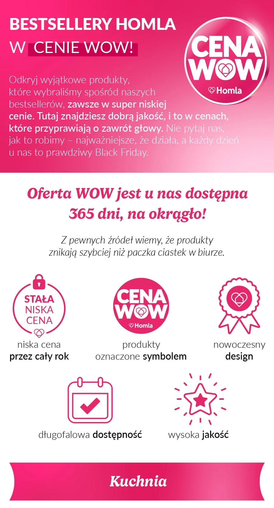 Cena wow