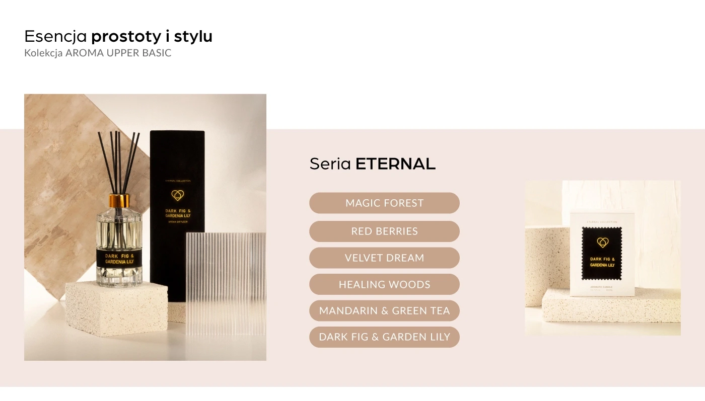 AROMA ETERNAL